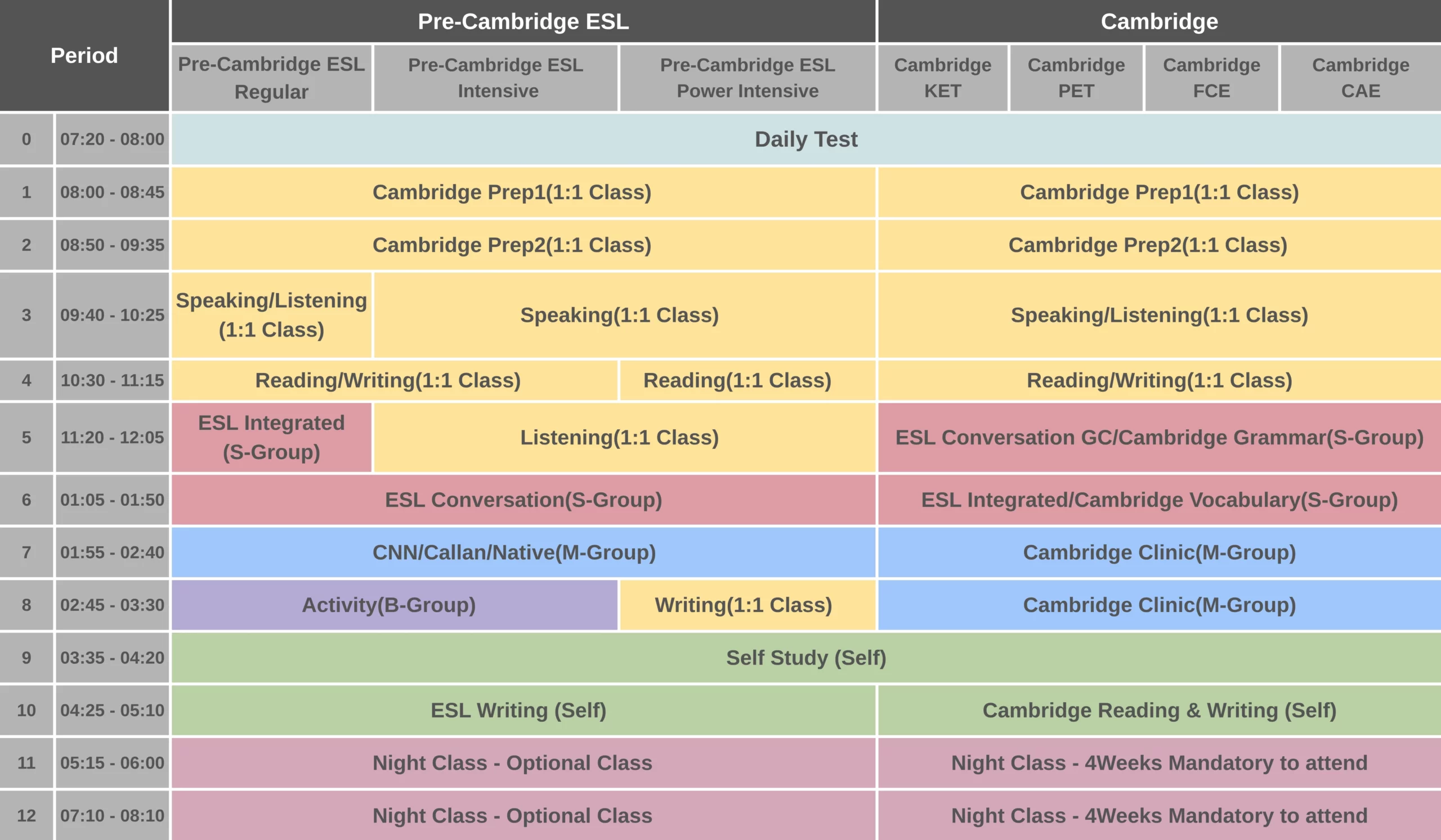 Cebu International Academy 35 Filipinler Dil Okulları Cebu International Academy